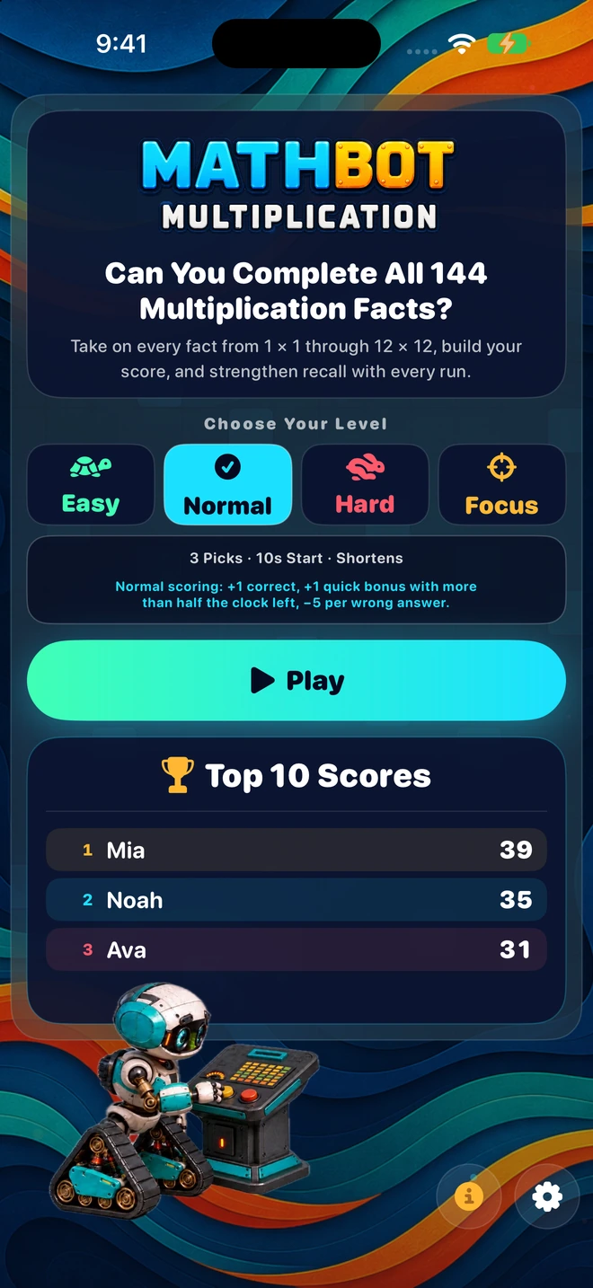 Mathbot — Choose Your Level: Easy · Normal · Hard · Focus